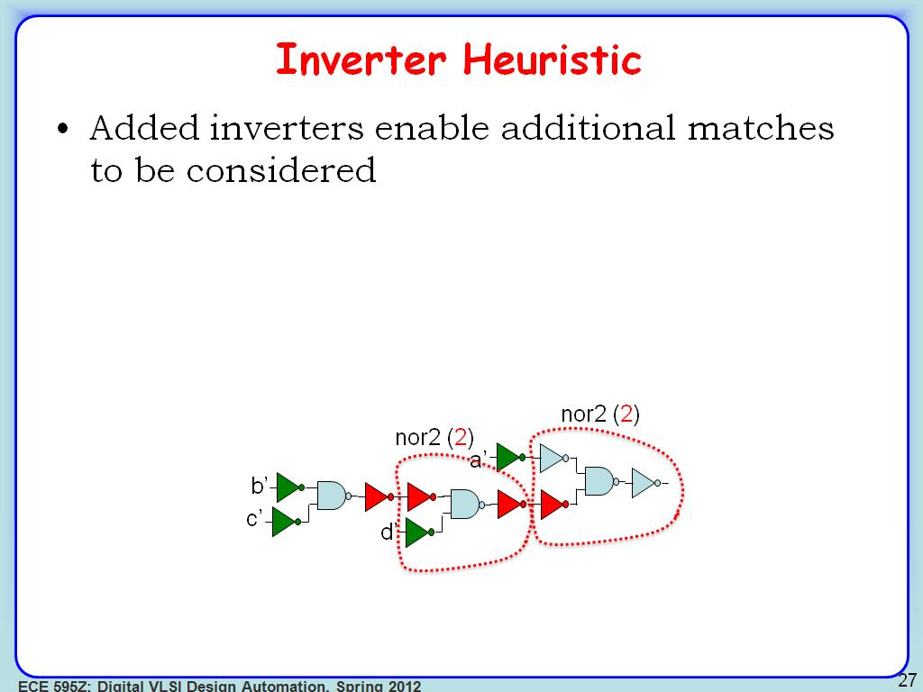 Inverter Heuristic