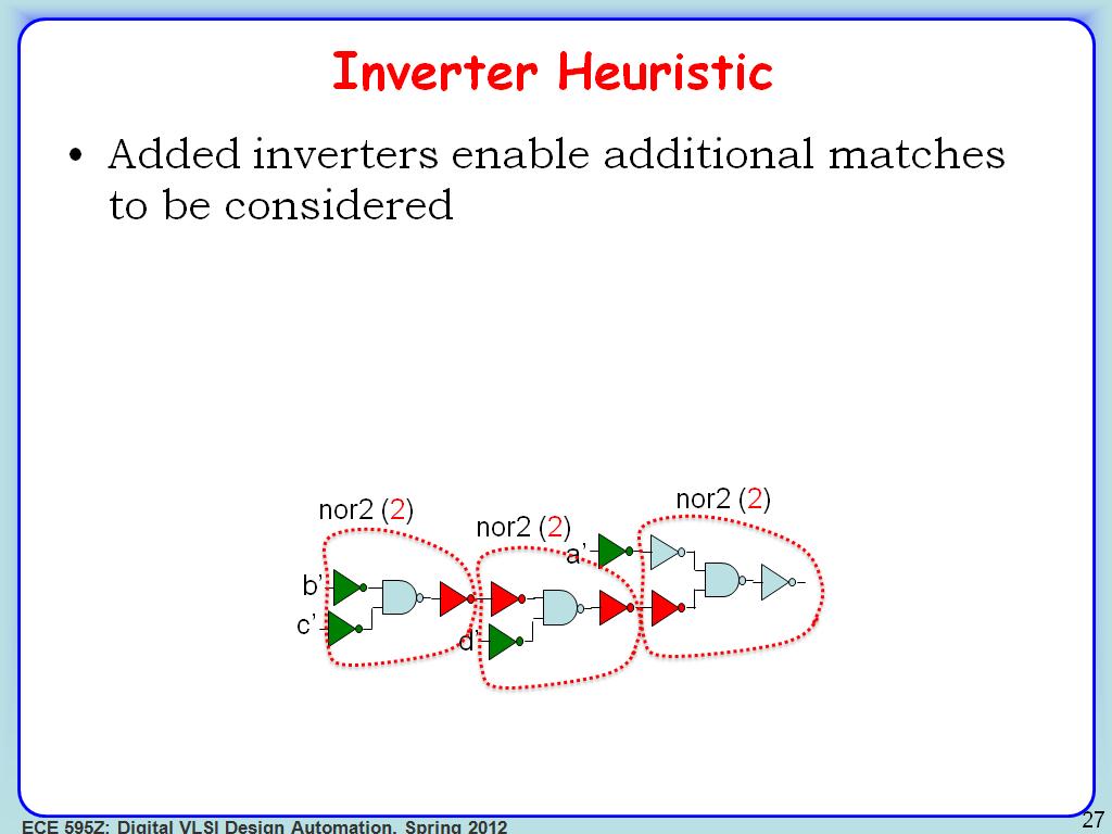 Inverter Heuristic