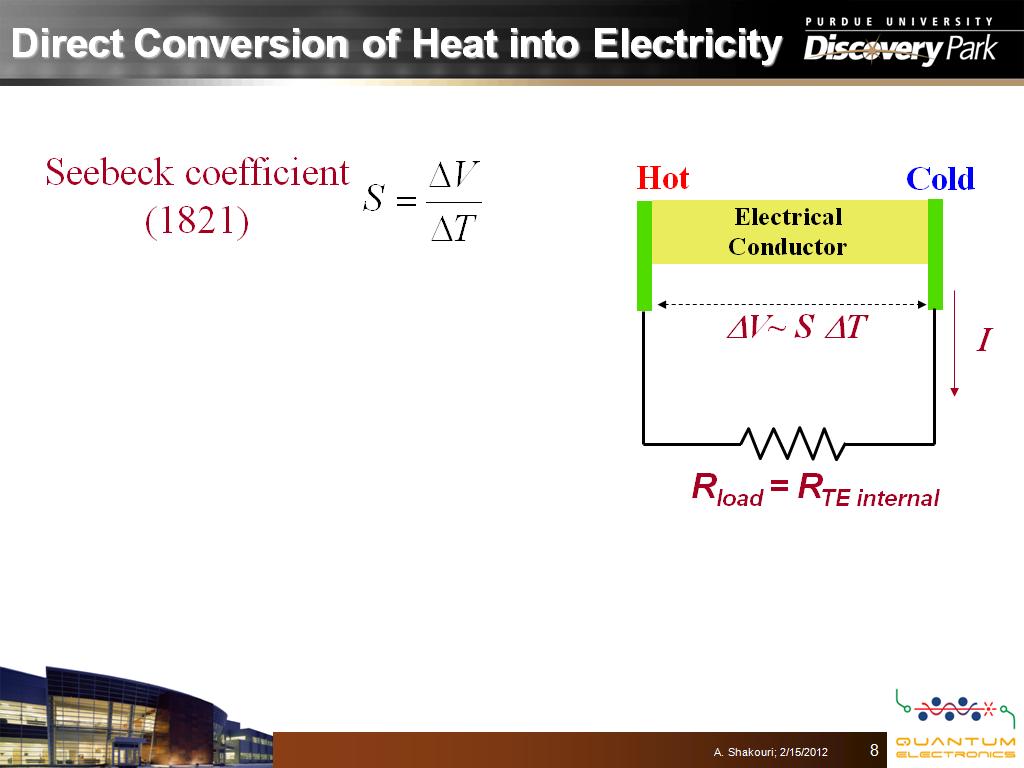 Direct Conversion of Heat into Electricity