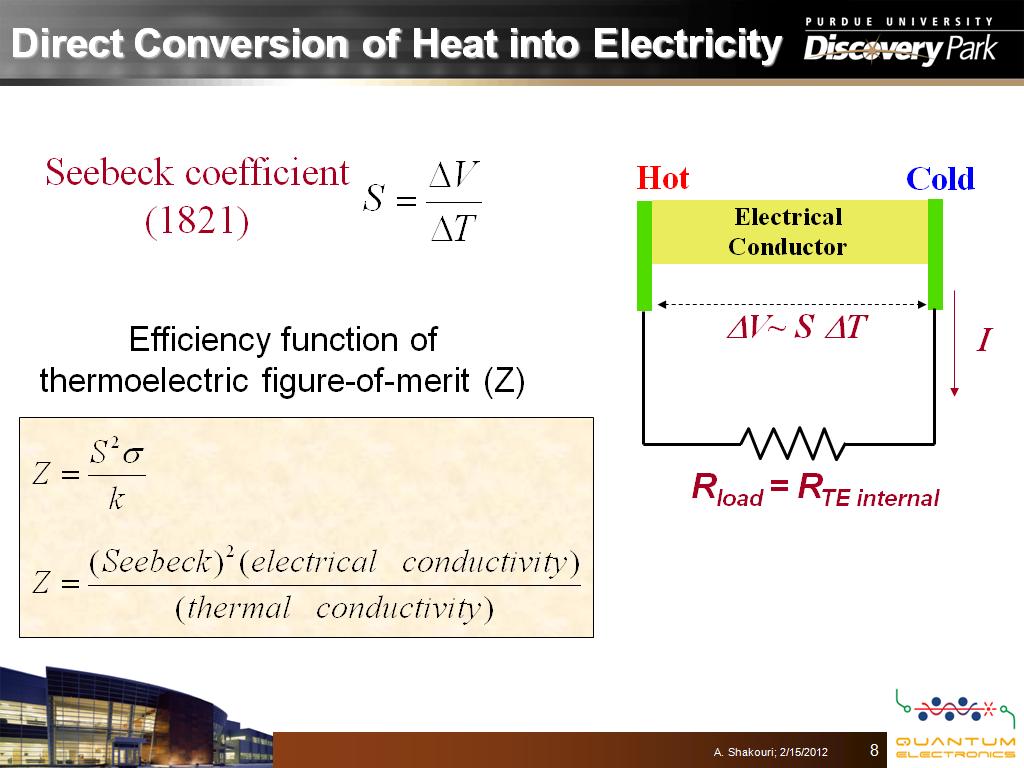 Direct Conversion of Heat into Electricity