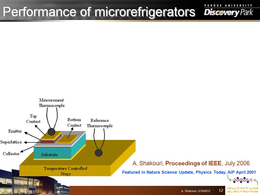 Performance of microrefrigerators