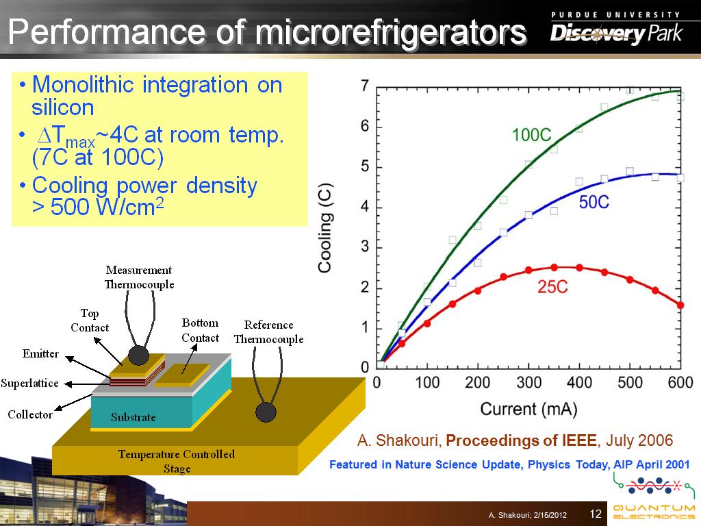 Performance of microrefrigerators