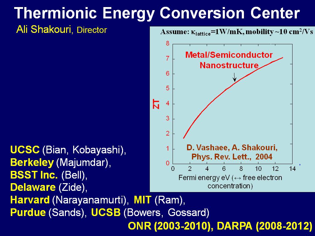 Thermionic Energy Conversion Center