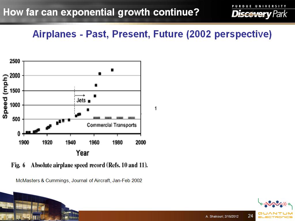 How far can exponential growth continue?