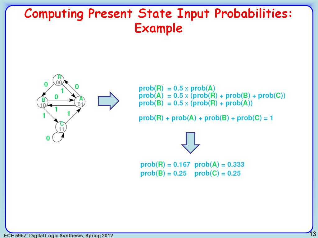 Computing Present State Input Probabilities: Example