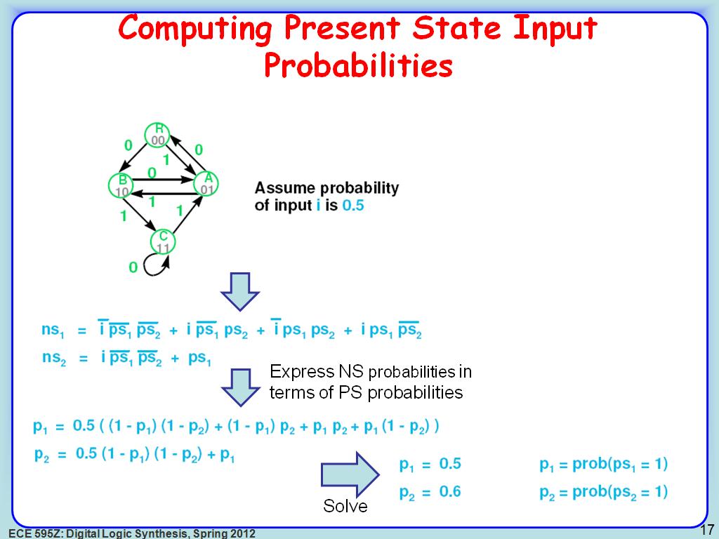 Computing Present State Input Probabilities