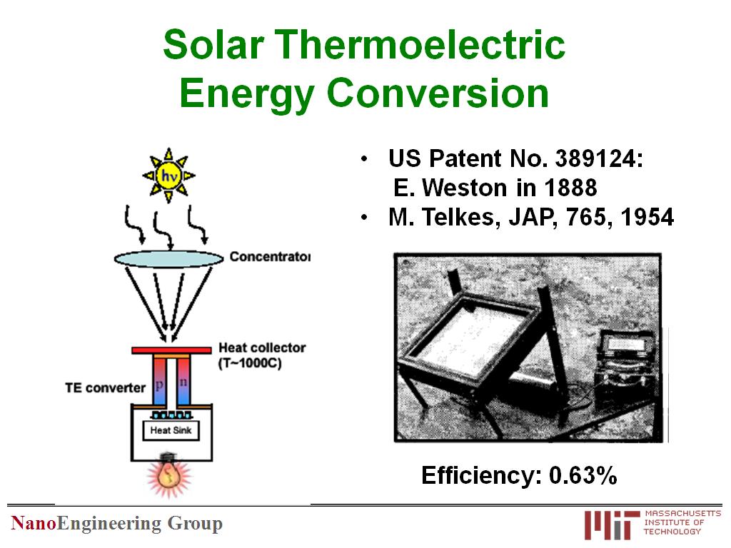 Energy converter как пользоваться