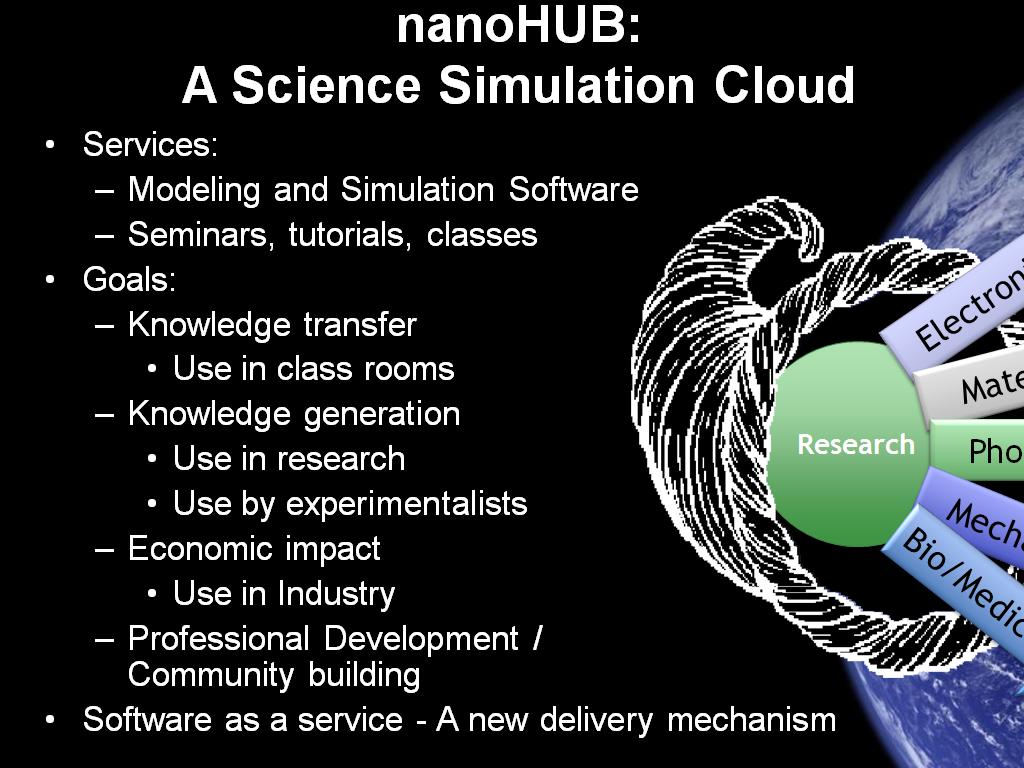 nanoHUB: A Science Simulation Cloud