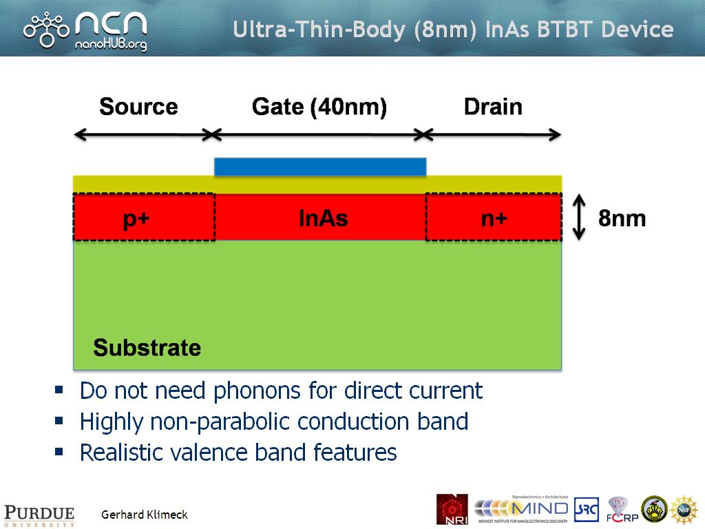 Ultra-Thin-Body (8nm) InAs BTBT Device