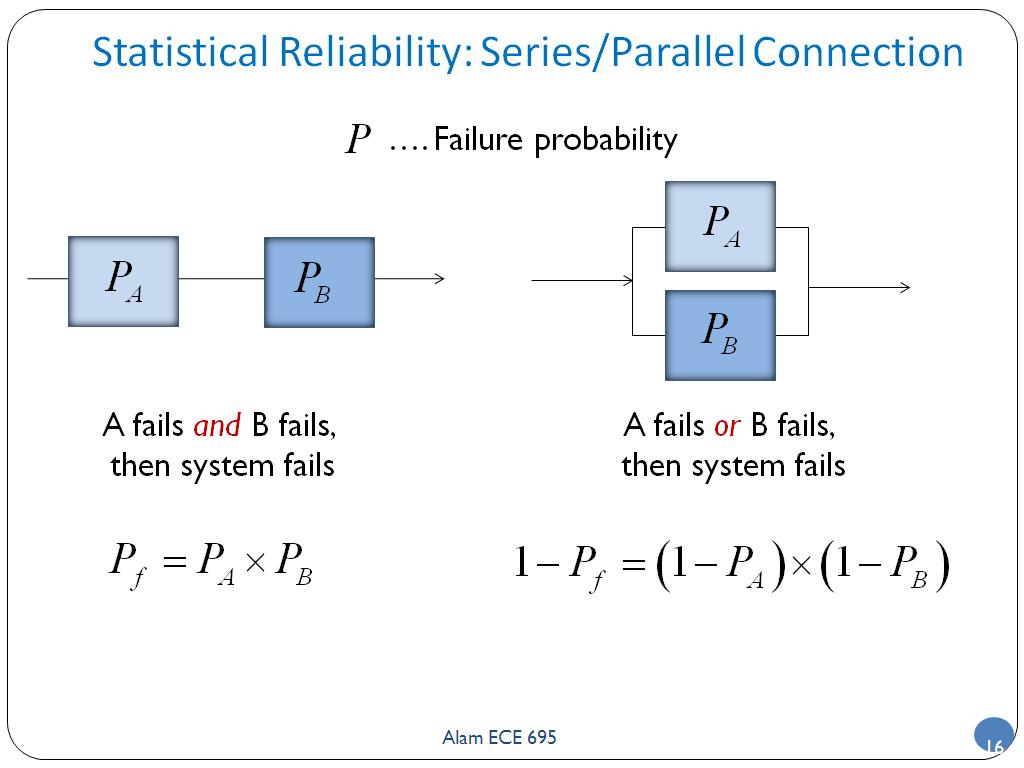 Statistical Reliability: Series/Parallel Connection
