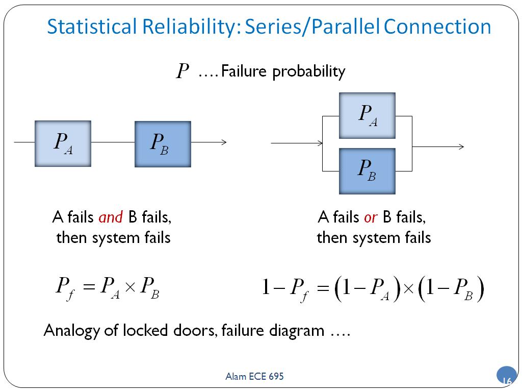 Statistical Reliability: Series/Parallel Connection