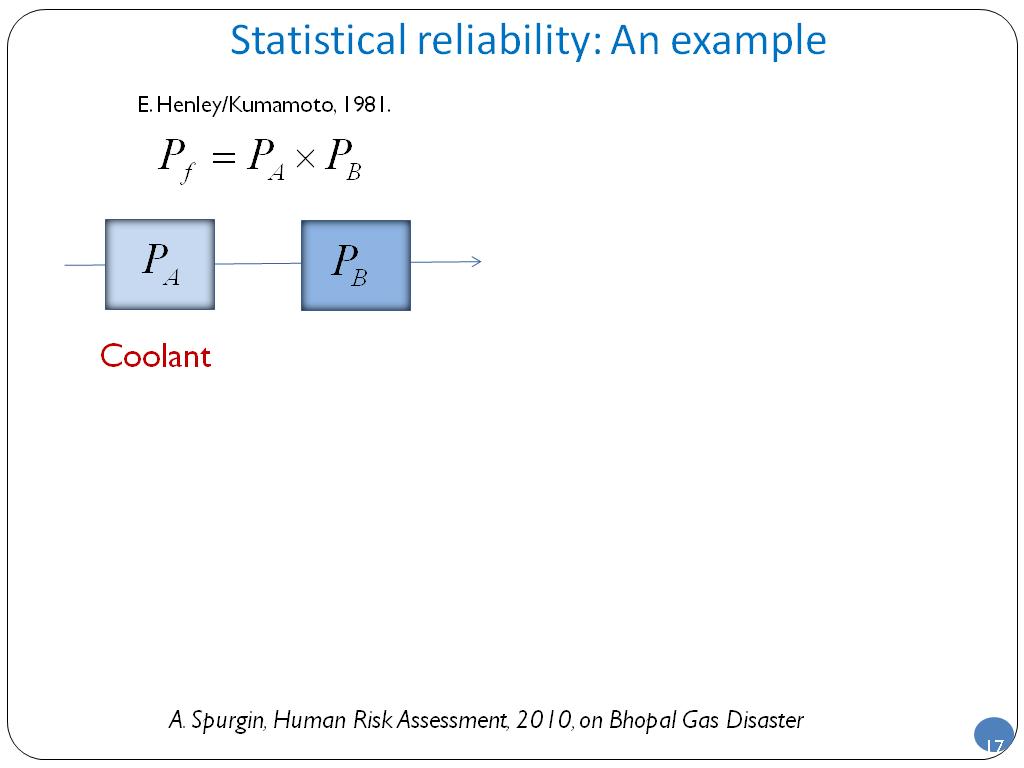 Statistical reliability: An example