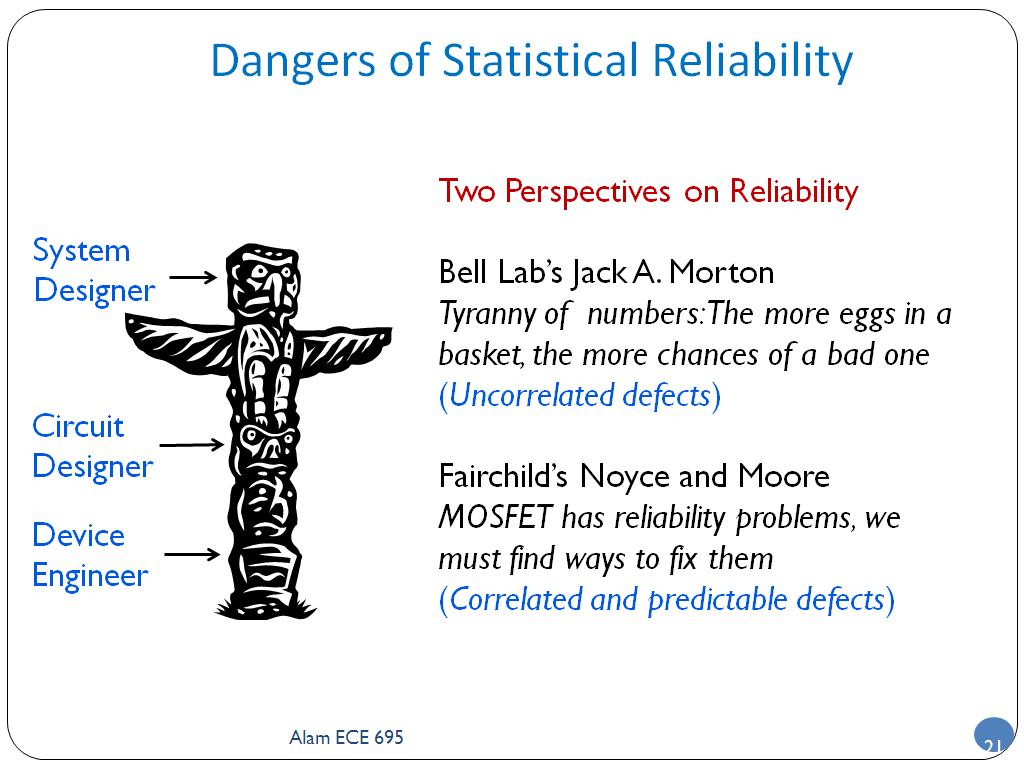 Dangers of Statistical Reliability