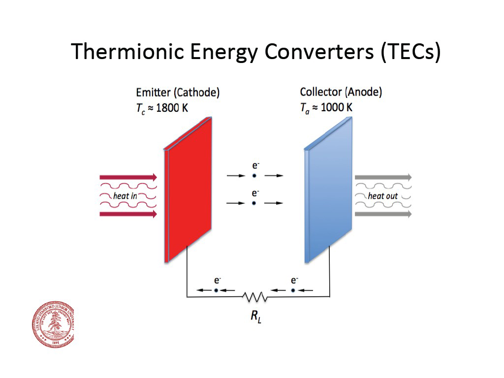 Thermionic  Energy  Converters  (TECs)