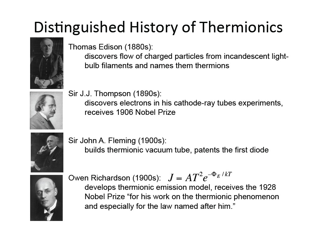 DisDnguished  History  of  Thermionics