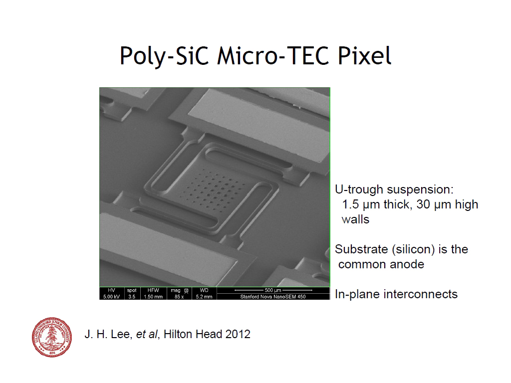 Poly-SiC Micro-TEC Pixel