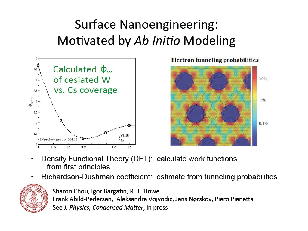 Surface  Nanoengineering: MoDvated  by  Ab  IniSo  Modeling