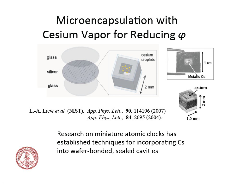 MicroencapsulaDon  with   Cesium  Vapor  for  Reducing  φ