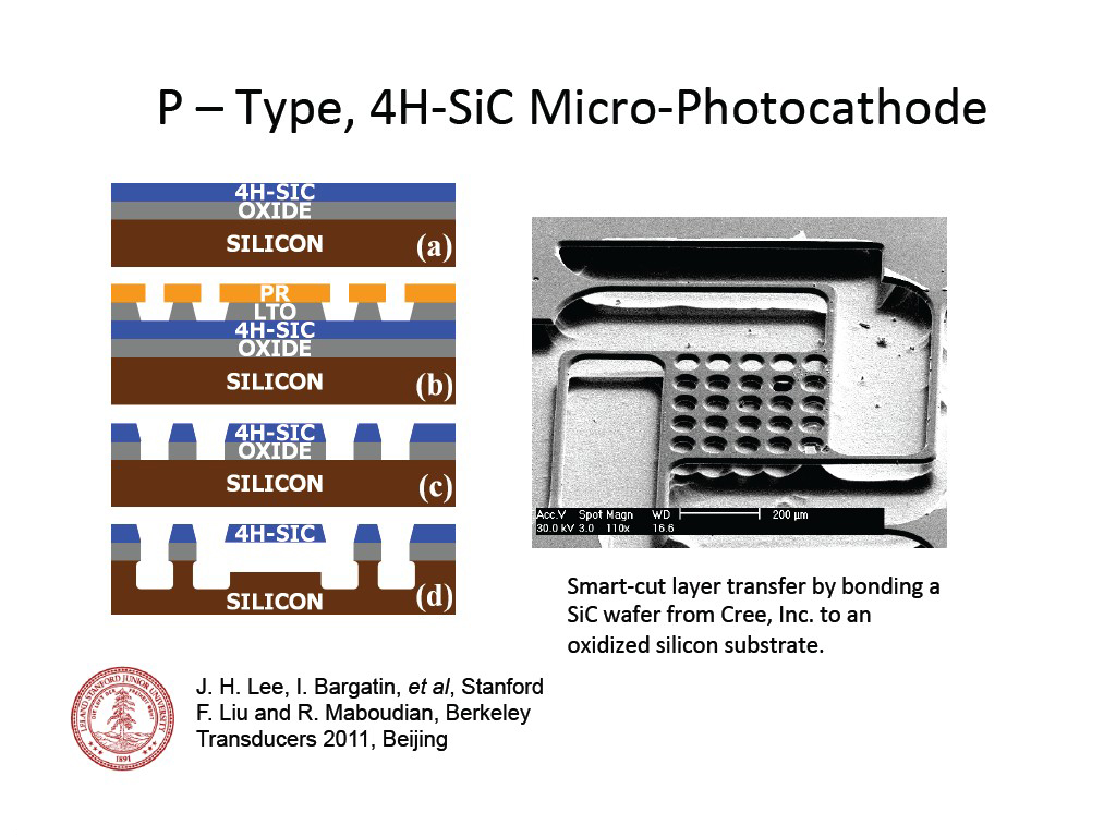 P  –  Type,  4H-­-SiC  Micro-­-Photocathode