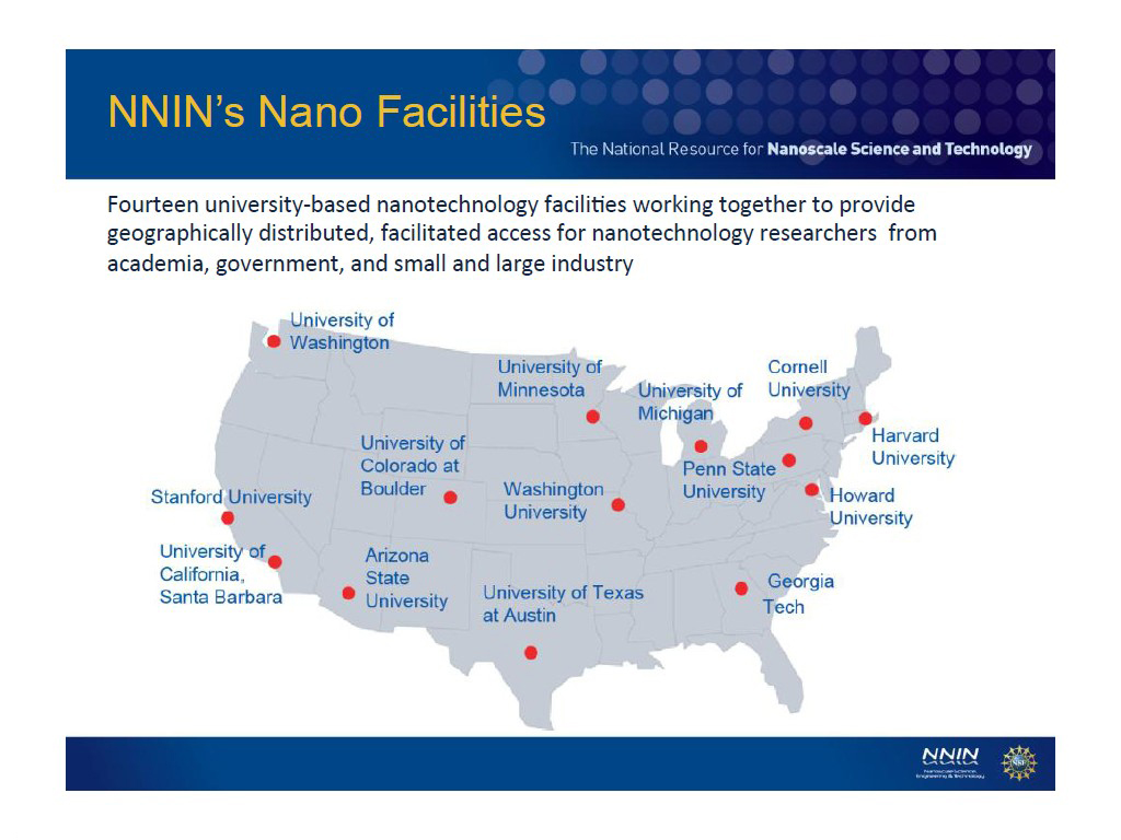 NNIN's Nano Facilities