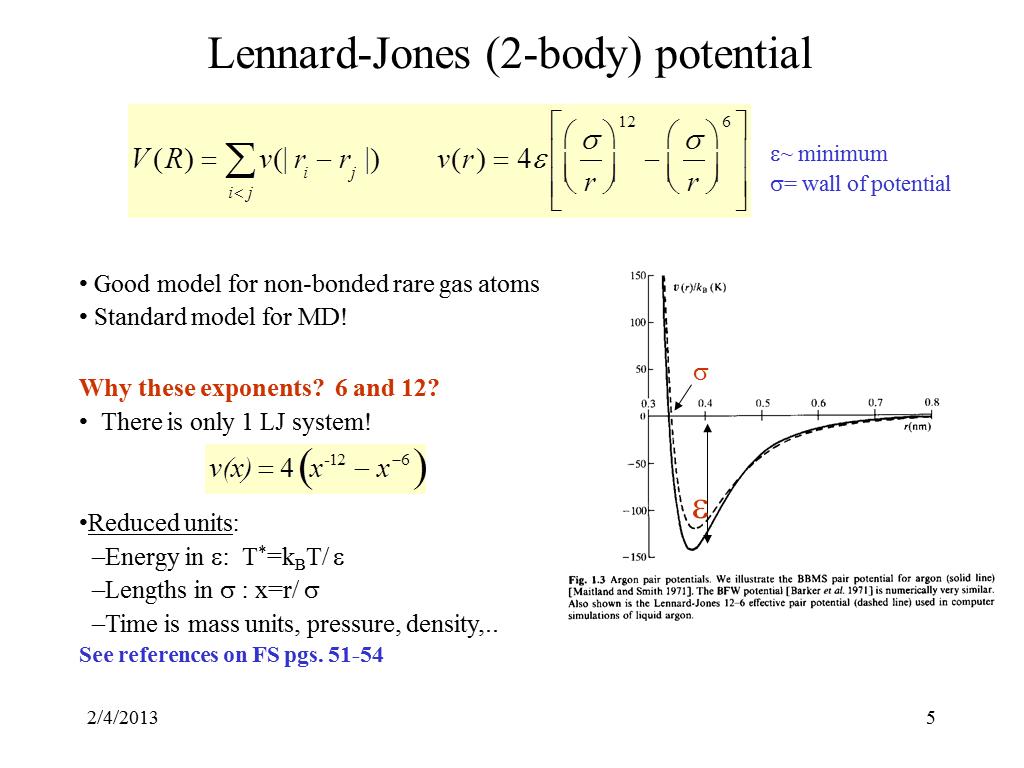 Lennard-Jones (2-body) potential