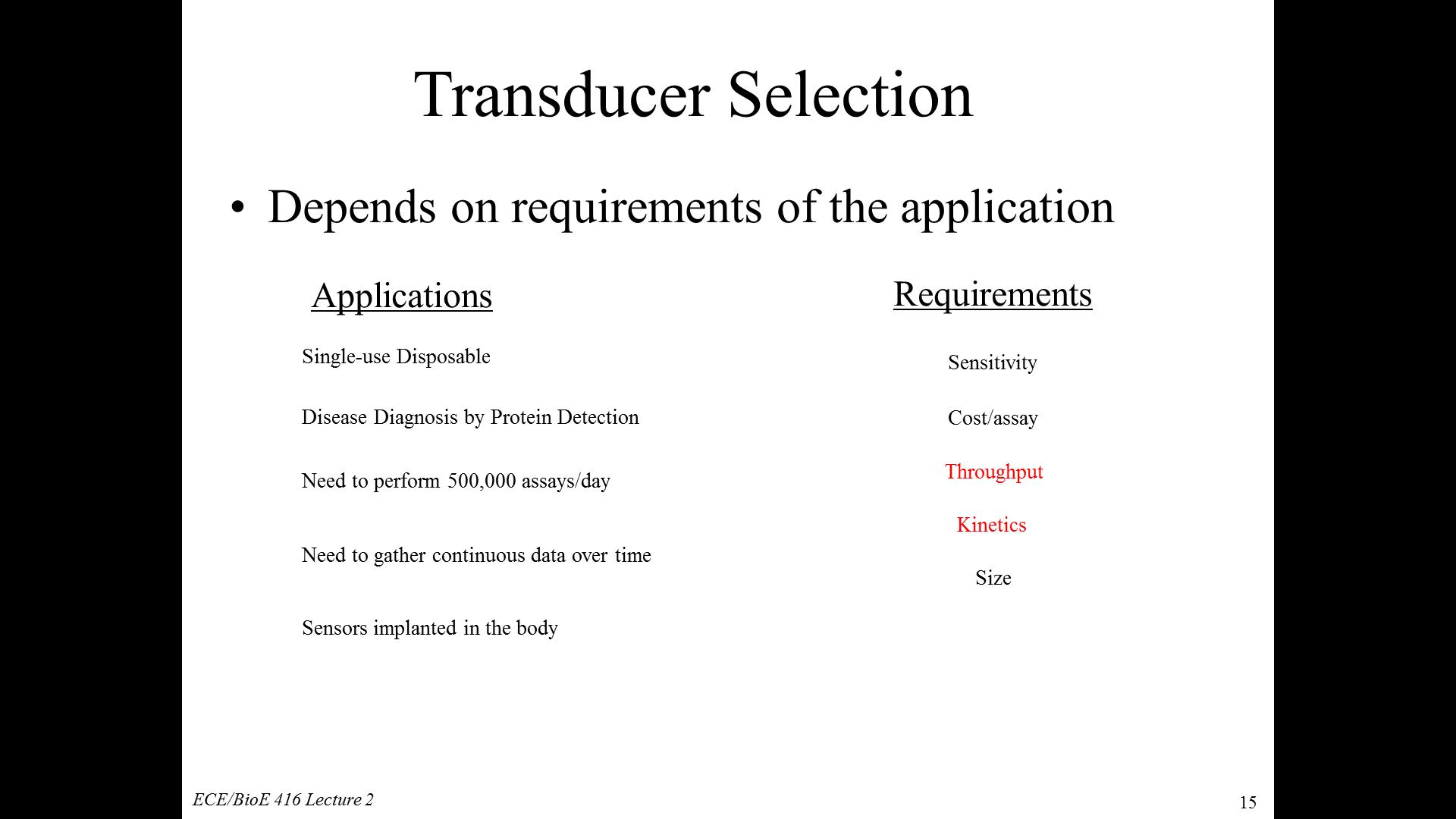 Transducer Selection