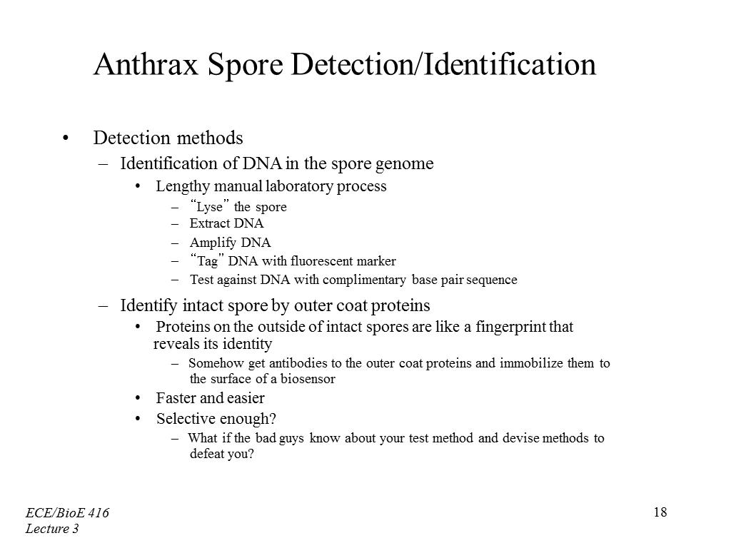 Antrhax Spore Detection/Identification