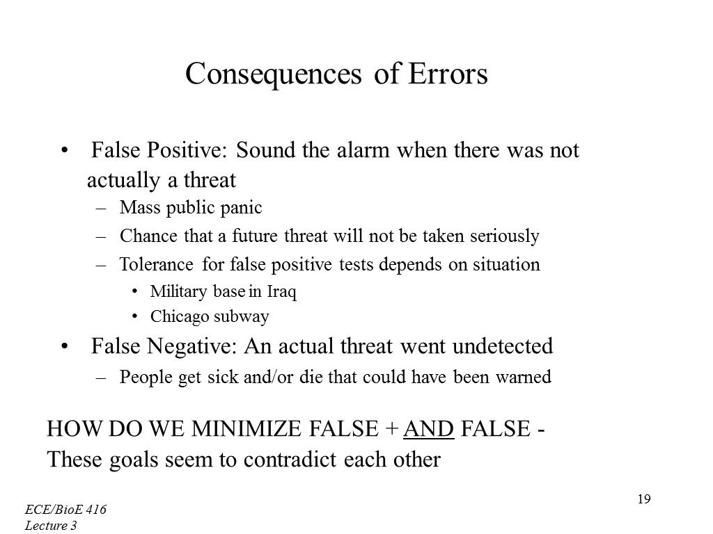 Consequences of Errors