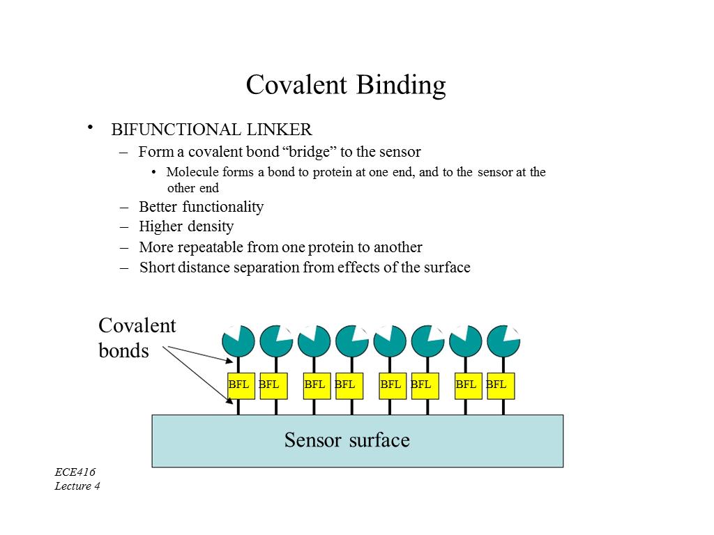 Covalent Binding