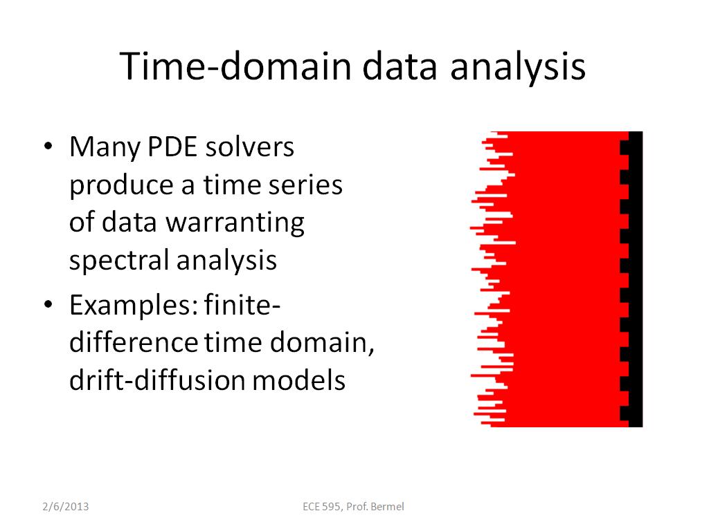 Time-domain data analysis