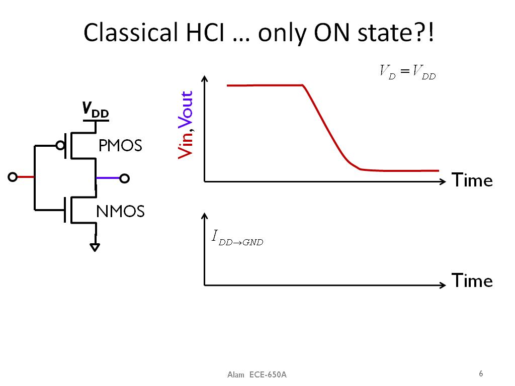 Classical HCI … only ON state?!