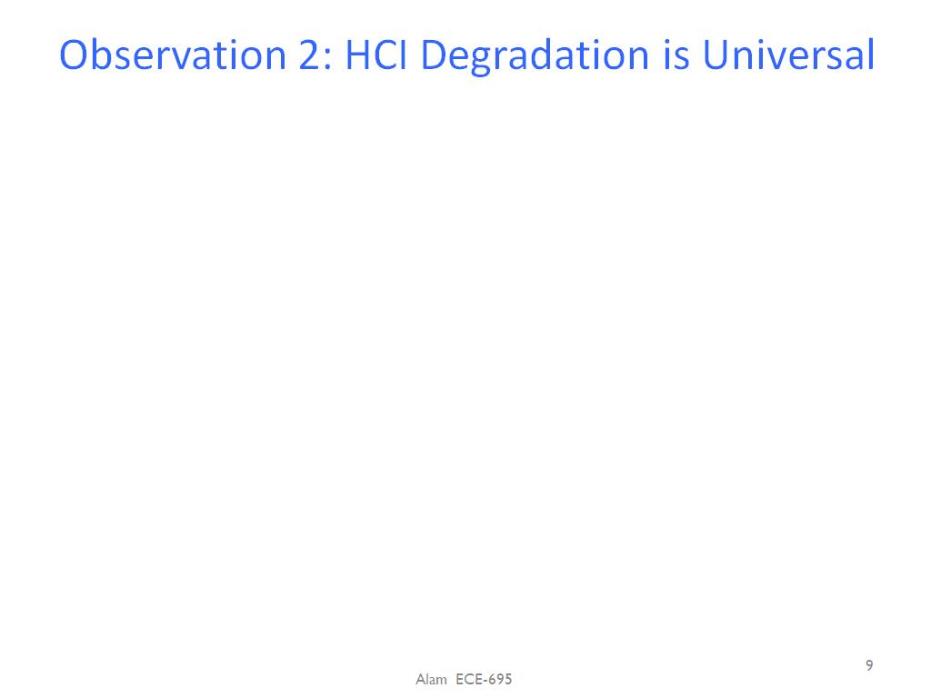 Observation 2: HCI Degradation is Universal