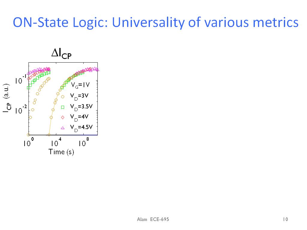 ON-State Logic: Universality of various metrics