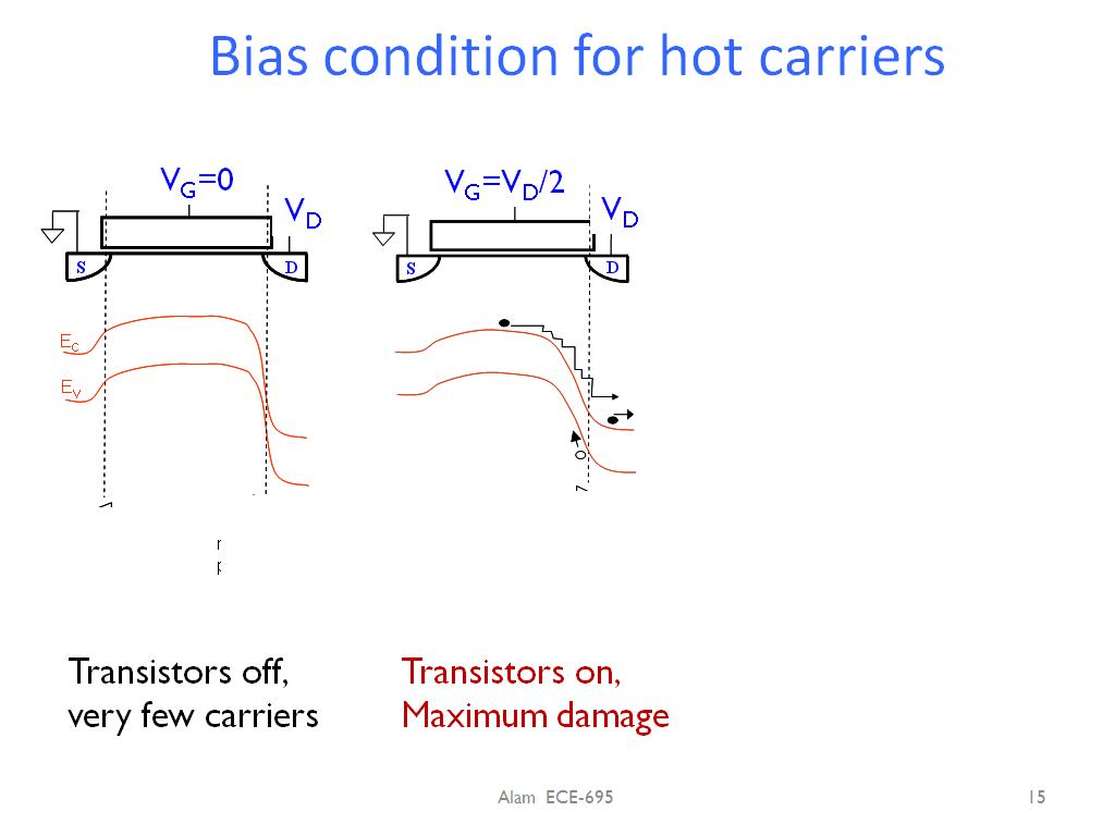 Bias condition for hot carriers