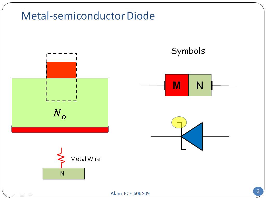 sic diode anode cathode