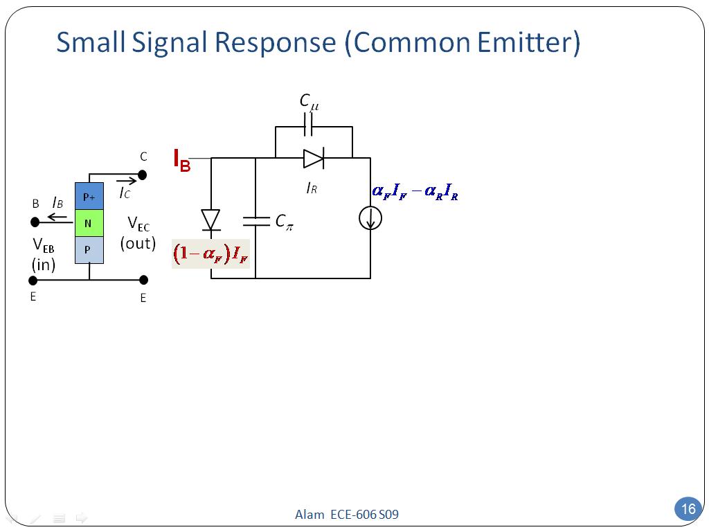 Small Signal Response (Common Emitter)