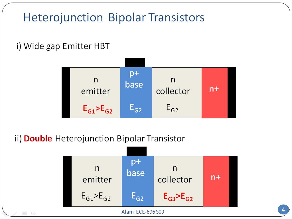 hetero bipolar transistor