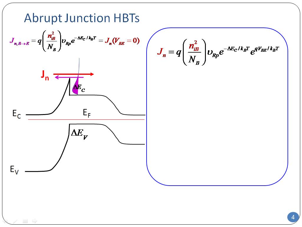 Abrupt Junction HBTs