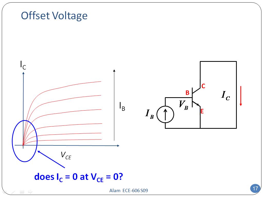 Offset Voltage