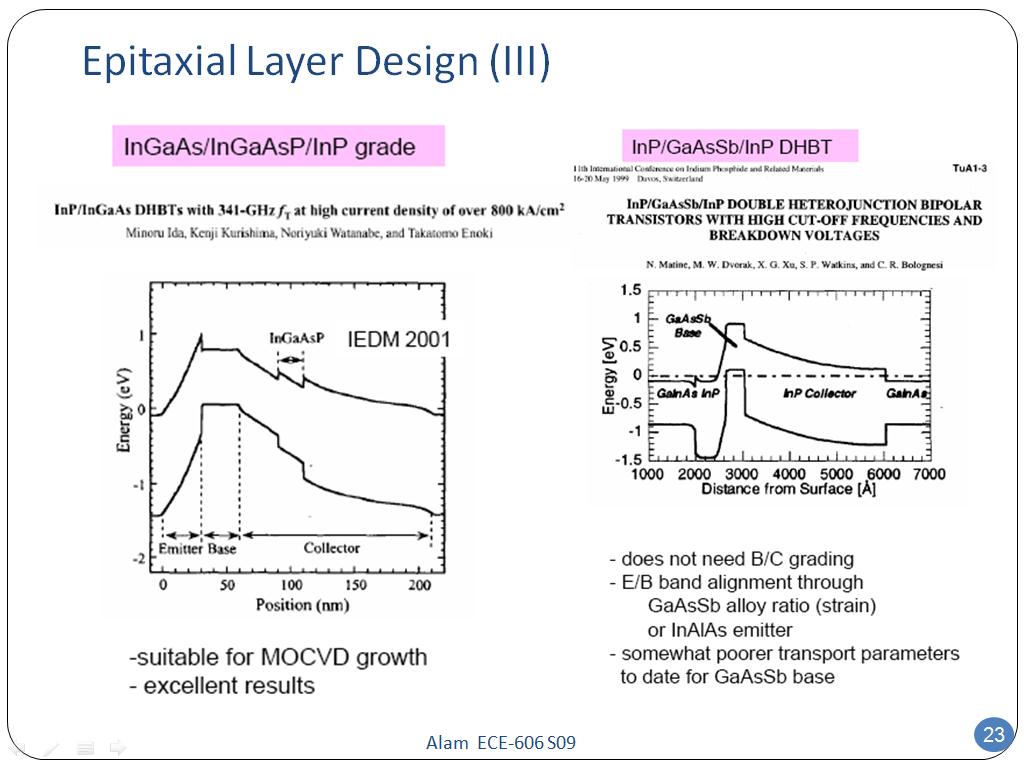 Epitaxial Layer Design (III)
