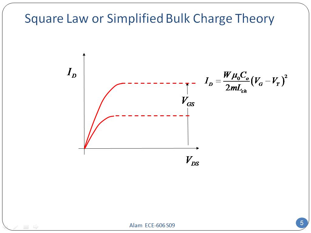 Square Law or Simplified Bulk Charge Theory