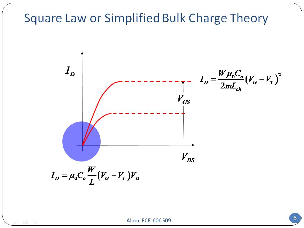 Square Law or Simplified Bulk Charge Theory