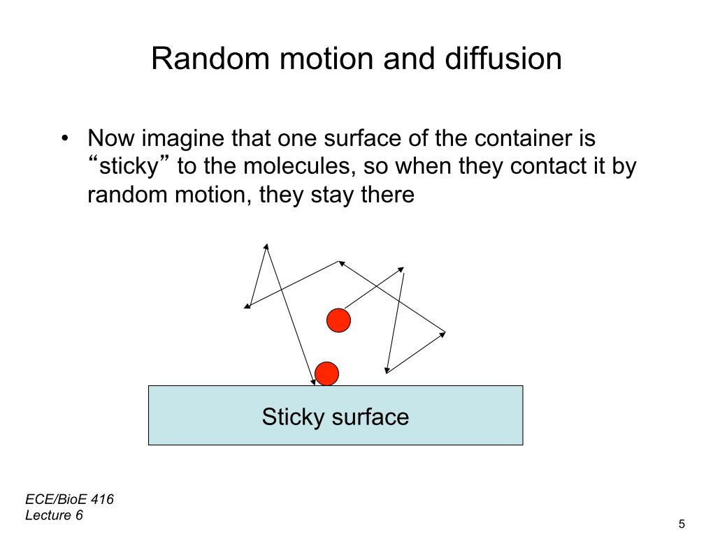 Random motion and diffusion