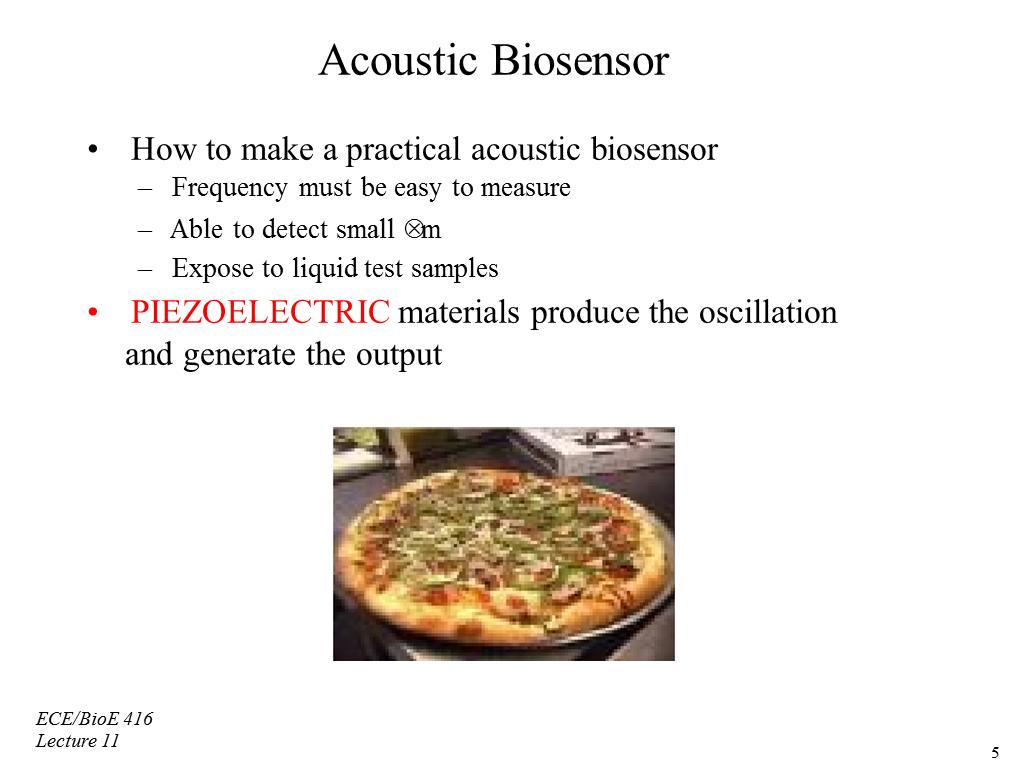 Acoustic Biosensor