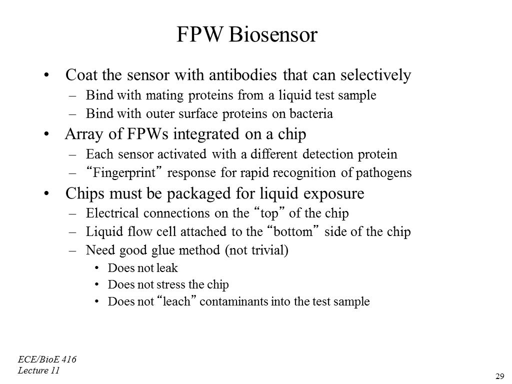 FPW Biosensor