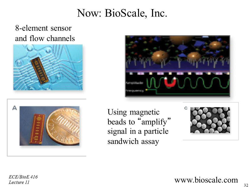 Now: BioScale, Inc.