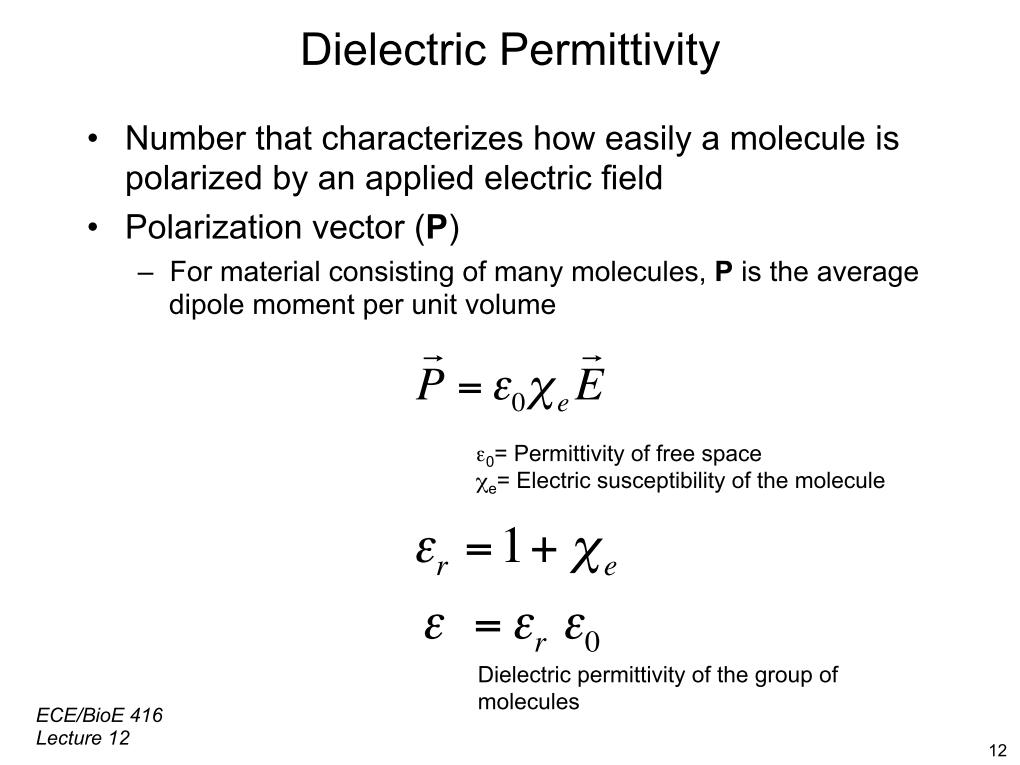 Dielectric Permittivity