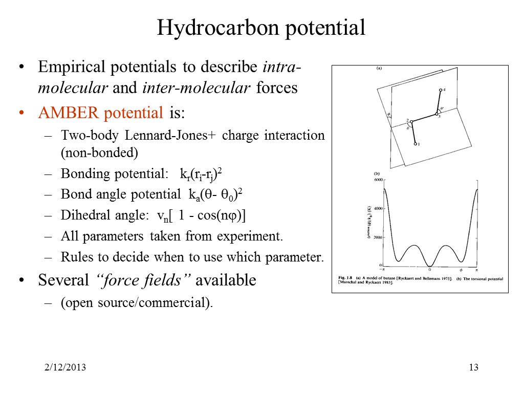 Hydrocarbon potential