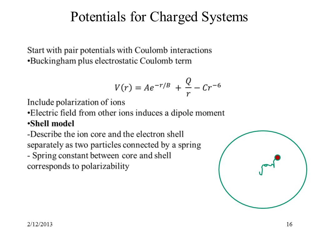 Potentials for Charged Systems
