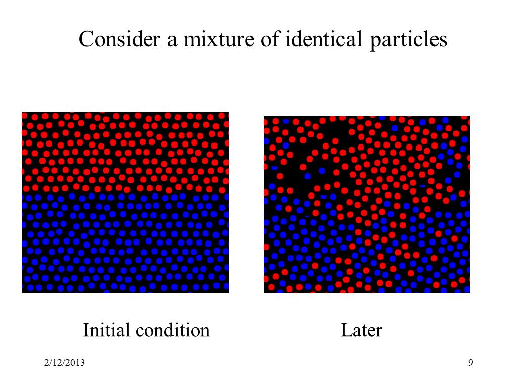 Consider a mixture of identical particles